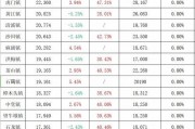 红泥湾最新爆料新闻事件,揭秘最新爆料背后的真相与争议