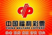 福彩老板爆料视频大全,揭秘彩票行业内幕与真相
