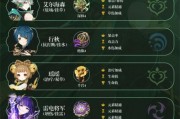 艾尔海森技能爆料最新,神秘力量觉醒，战斗格局再掀风云
